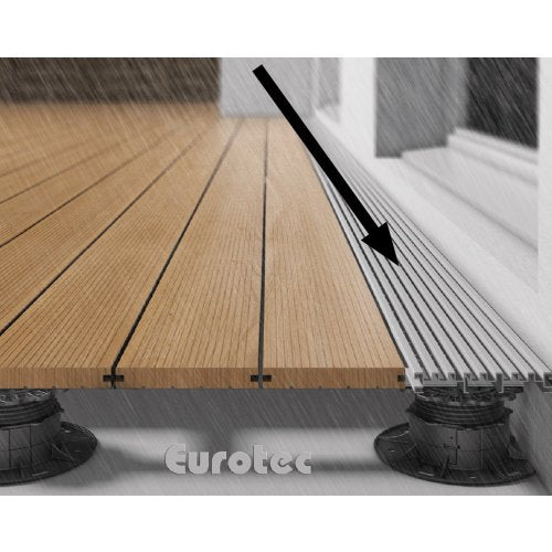 Alu-Drainagerost DrainTec