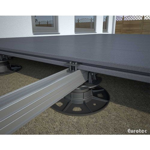 Verstellfuß BASE Verstellfüße BASE-Line S-XL