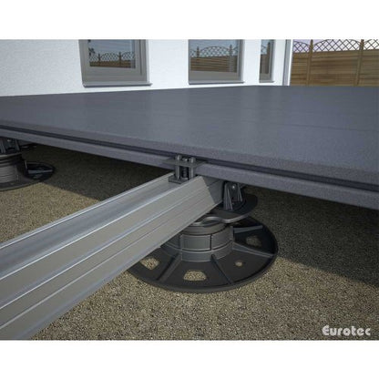 Verstellfuß BASE Verstellfüße BASE-Line S-XL